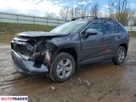 Toyota Pozostałe 2025 2