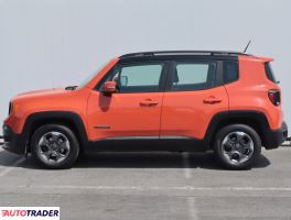 Jeep Renegade 2017 1.6 118 KM