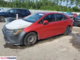 Toyota Corolla 2020 1 Toyota Corolla 2020 1