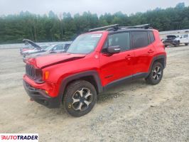 Jeep Renegade 2021 1