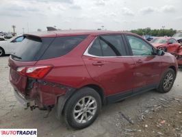 Chevrolet Equinox 2021 1