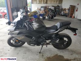Kawasaki Pozostałe 2023 Kawasaki Pozostałe 2023