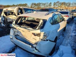 Subaru Impreza 2022 2