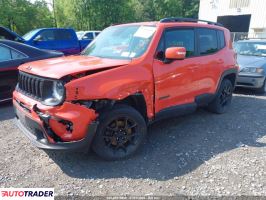 Jeep Renegade 2020 2