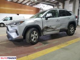 Toyota Pozostałe 2019 2 Toyota Pozostałe 2019 2