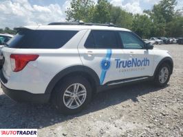 Ford Explorer 2023 2 Ford Explorer 2023 2