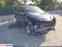Honda HR-V 2020 1 Honda HR-V 2020 1