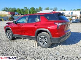 Chevrolet Equinox 2026 1
