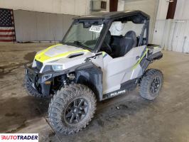 Polaris Pozostałe 2023 Polaris Pozostałe 2023
