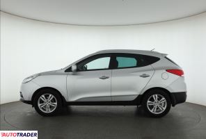 Hyundai ix35 2012 1.6 132 KM