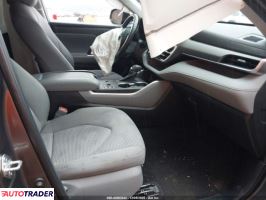 Toyota Highlander 2024 2