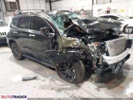 Hyundai Santa Fe 2023 2