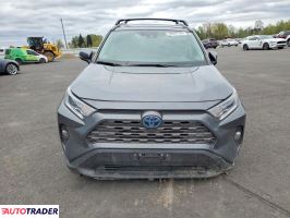 Toyota Pozostałe 2021 2