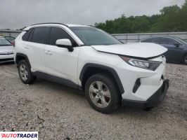 Toyota Pozostałe 2020 2 Toyota Pozostałe 2020 2