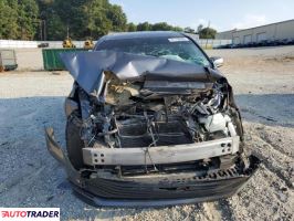 Toyota Sienna 2023 2