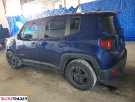Jeep Renegade 2021 2