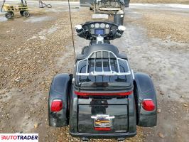 Harley-Davidson Pozostałe 2024