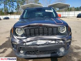 Jeep Renegade 2020 2