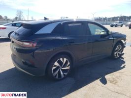 Volkswagen Pozostałe 2021