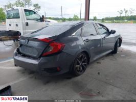 Honda Civic 2021 2 Honda Civic 2021 2