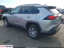 Toyota Pozostałe 2021 2