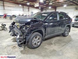 Toyota Pozostałe 2025 2