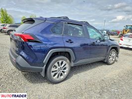 Toyota Pozostałe 2024 2