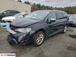 Chrysler Pacifica 2020 3