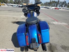 Harley-Davidson Pozostałe 2024