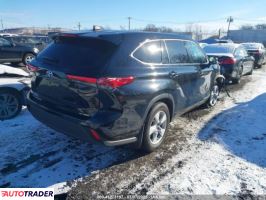 Toyota Highlander 2022 3 Toyota Highlander 2022 3