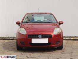 Fiat Grande Punto 2007 1.4 76 KM