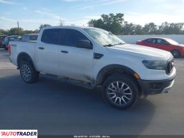 Ford Ranger - zobacz ofertę