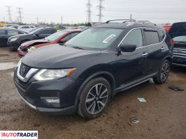 Nissan Rogue - zobacz ofertę