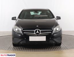 Mercedes A-klasa 2015 1.5 107 KM