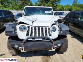 Jeep Wrangler 2021 2
