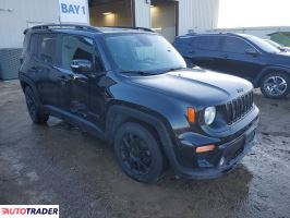 Jeep Renegade 2020 2