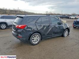 Chevrolet Equinox 2021 1