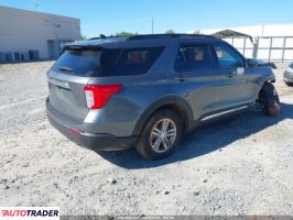 Ford Explorer 2024 2