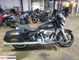 Harley-Davidson Pozostałe 2024 Harley-Davidson Pozostałe 2024