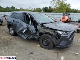 Toyota Pozostałe 2022 2 Toyota Pozostałe 2022 2
