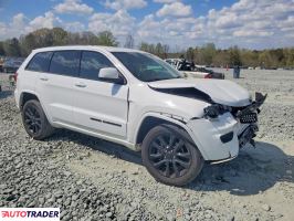 Jeep Grand Cherokee 2020 3