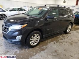 Chevrolet Equinox 2019 1 Chevrolet Equinox 2019 1