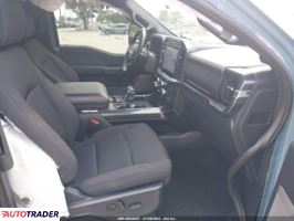 Ford Pozostałe 2023 5