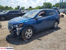 Chevrolet Equinox - zobacz ofertę