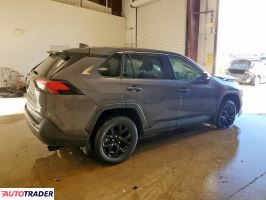 Toyota Pozostałe 2022 2