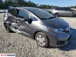 Honda Pozostałe 2020 1 Honda Pozostałe 2020 1
