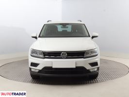 Volkswagen Tiguan 2016 1.4 147 KM