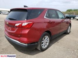 Chevrolet Equinox 2020 1 Chevrolet Equinox 2020 1