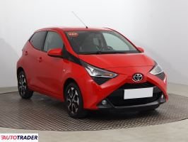 Toyota Aygo 2019 1.0 71 KM