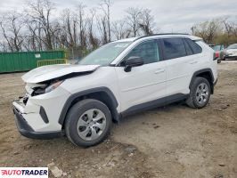Toyota Pozostałe 2021 2